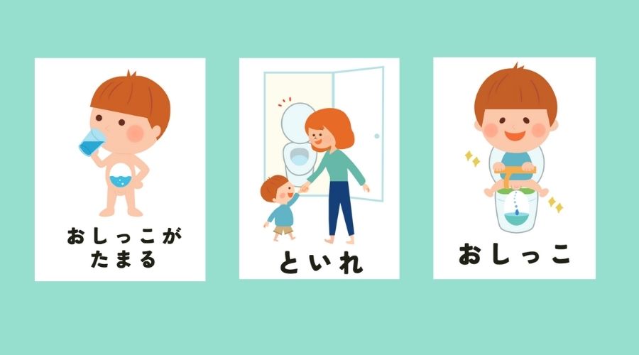 おしっこがたまる→トイレに行く→おしっこをする、という流れを子ども向けイラストで表した3枚セットの図