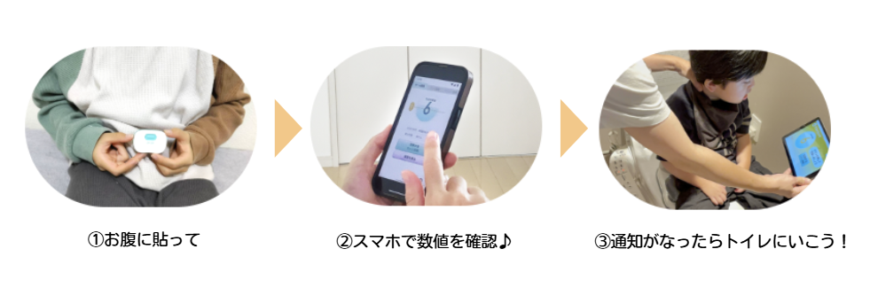 ①お腹に貼って
②スマホで数値を確認
③通知がなったらトイレにいこう